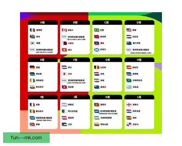 2026世界杯官方授权游戏火热开启预购全新体验等待玩家解锁