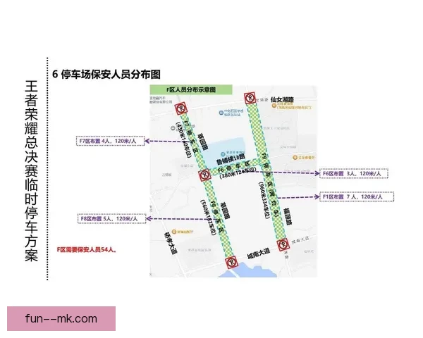 多伦多世界杯组委会宣布球场周边建设巨型临时停车区规划方案