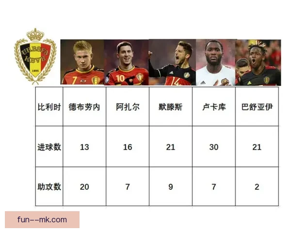 欧联杯冠军历史前十强排名与豪门兴衰经典战绩全景回顾时代解析